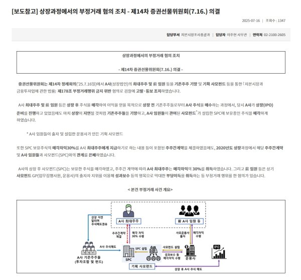股票股票配资 韩国最大娱乐公司掌门深陷IPO欺诈风波 最高面临无期徒刑
